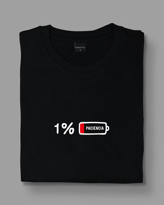 1% de paciencia