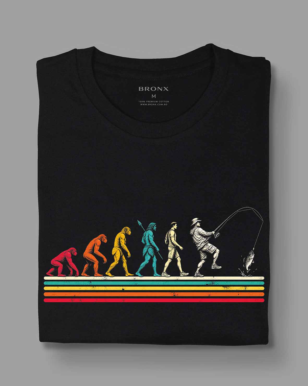 Fishing evolution