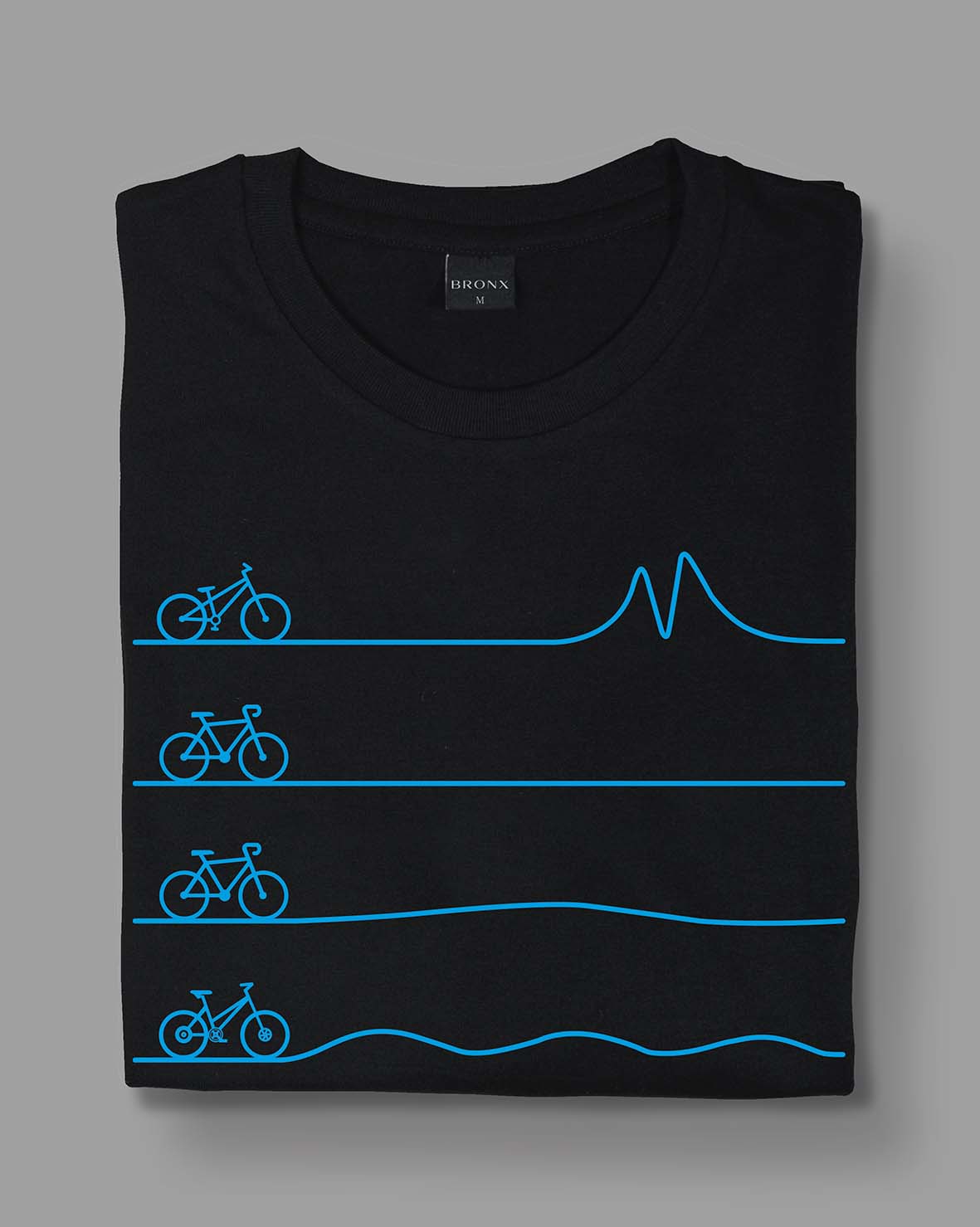 Ride Every Line