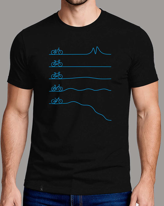 Ride Every Line